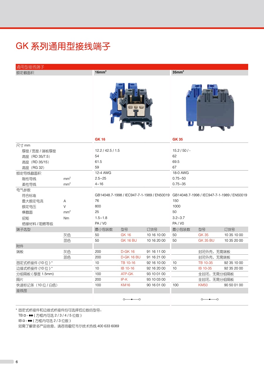2.通用型直通接线端子GK系列_3.jpg