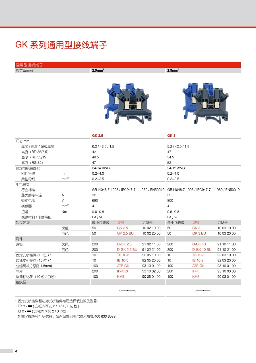 2.通用型直通接线端子GK系列_1.jpg