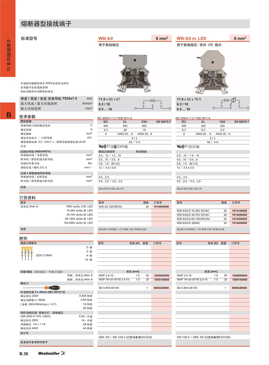 9.W系列熔断器型接线端子_3.jpg