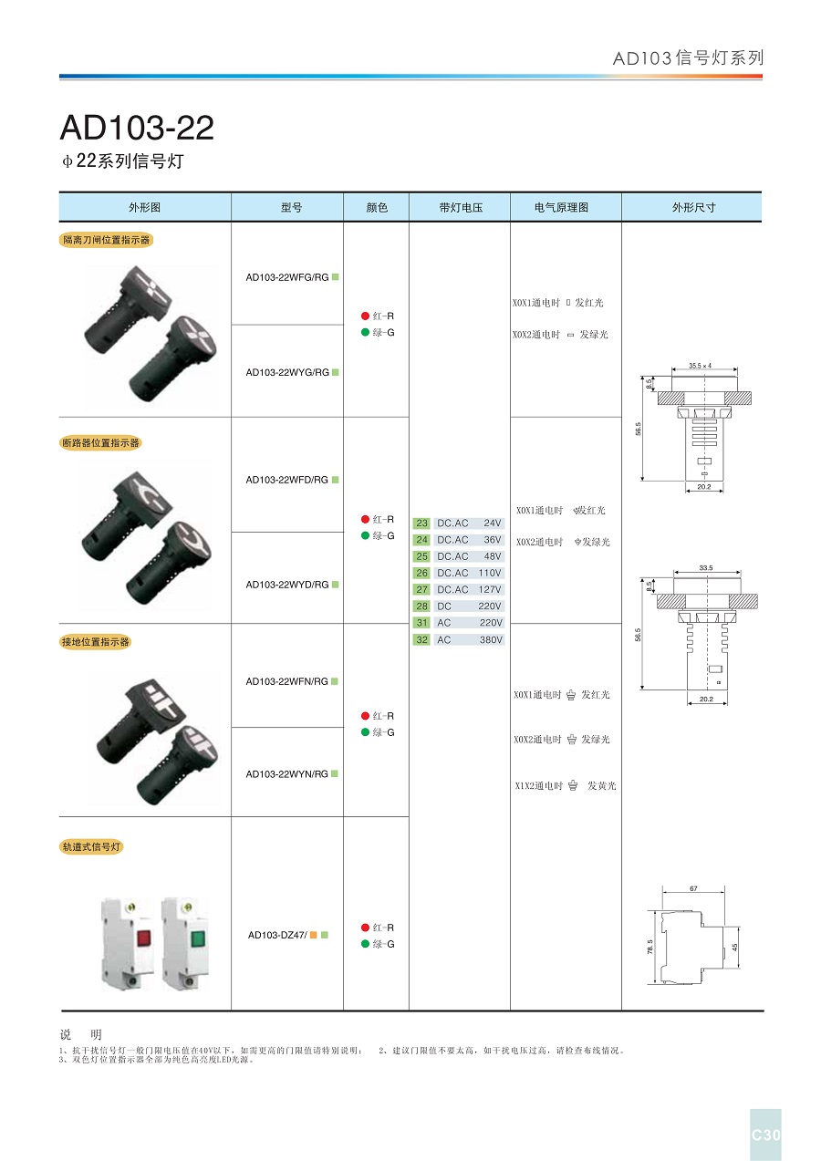 AD130-22系列信号灯_5.jpg