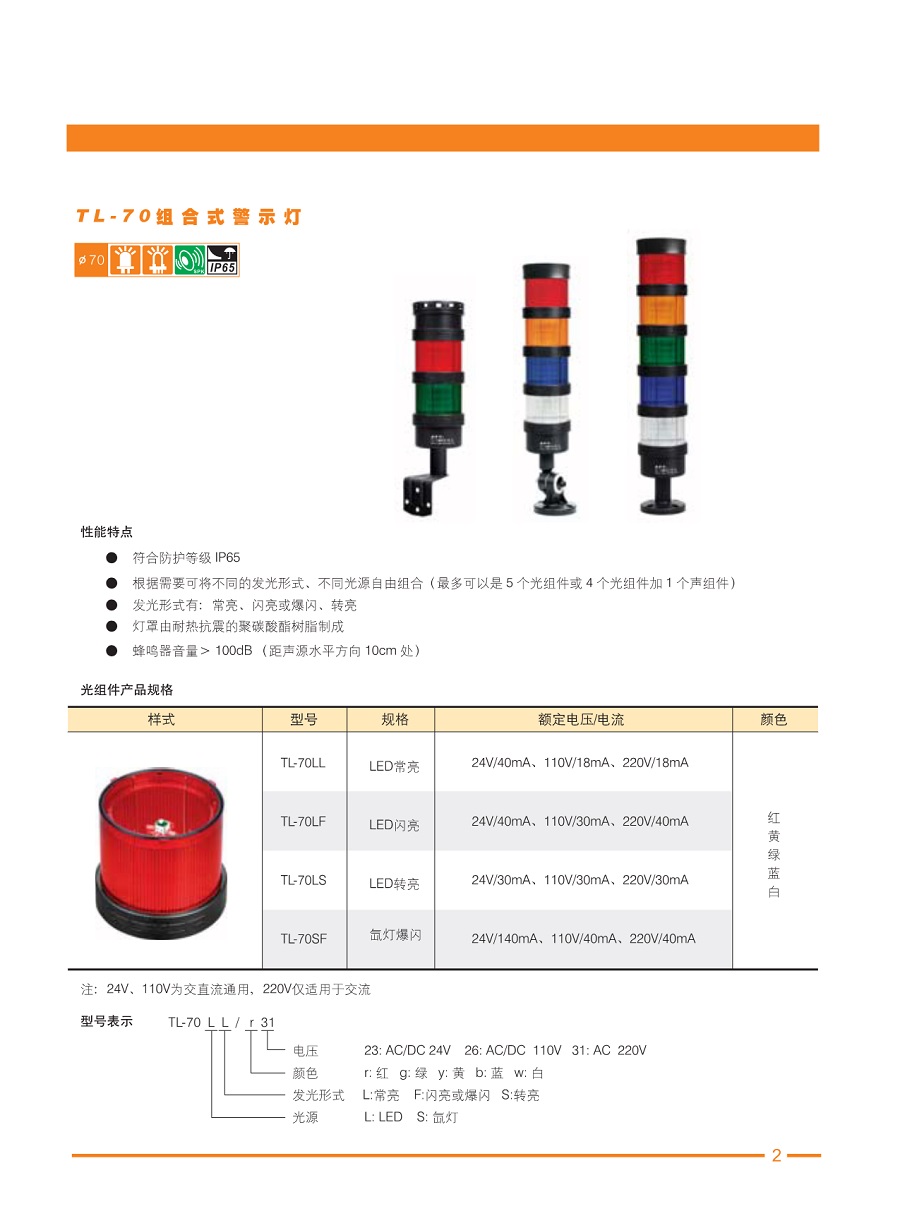 7.TL-70组合式警示灯_1.jpg