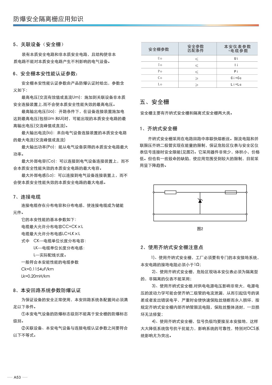 3.UGA防爆安全隔离栅_5.jpg