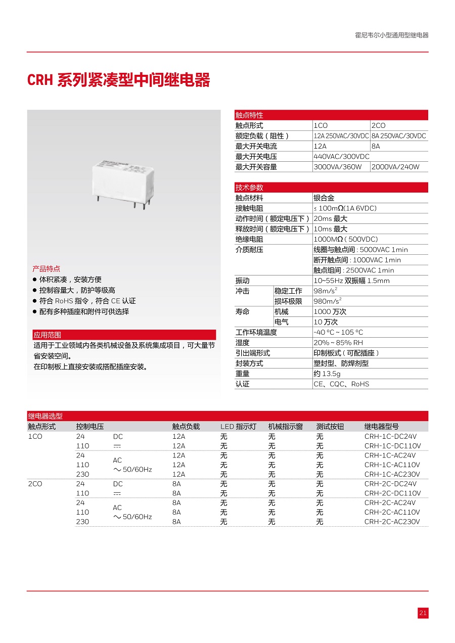 8.CRH系列紧凑型中间继电器_1.jpg