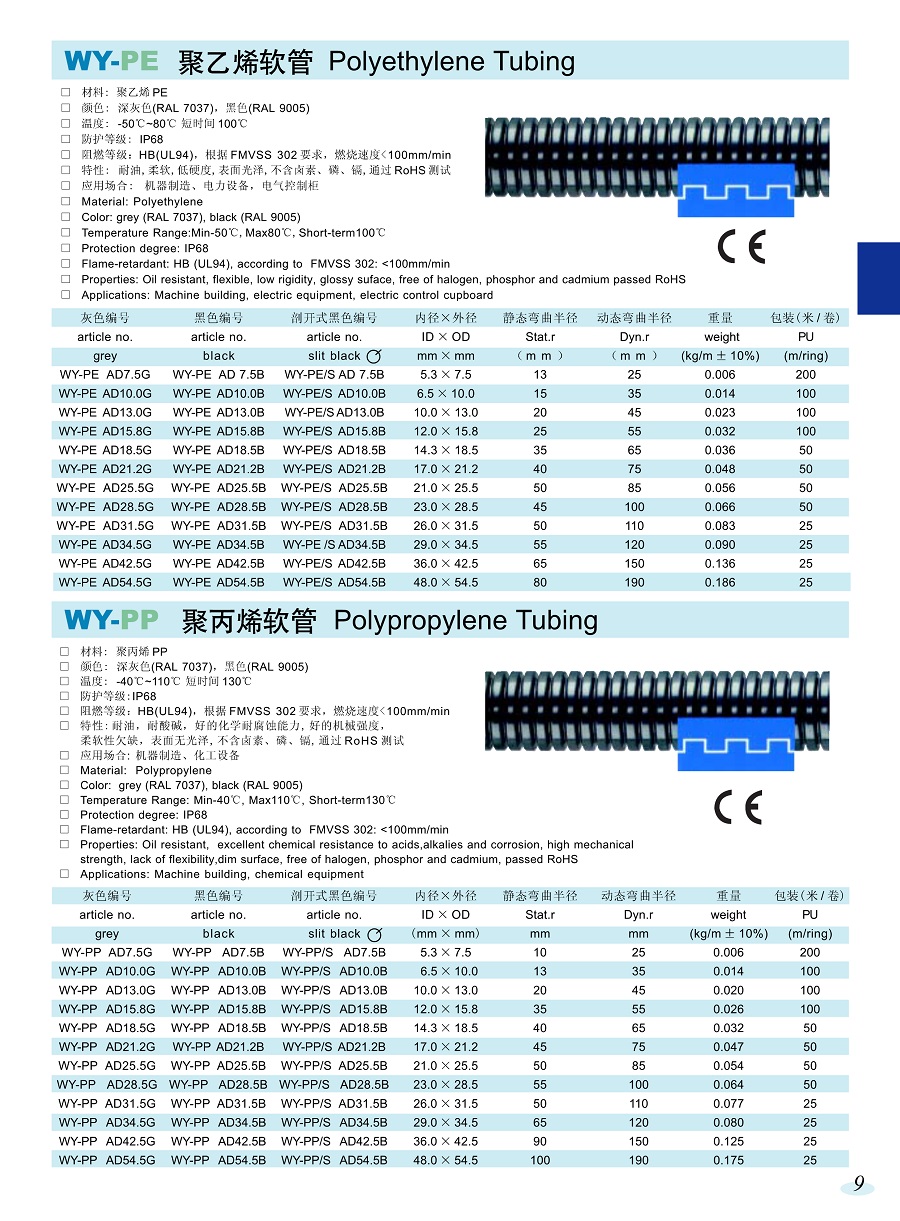 1.软管系列_1.jpg