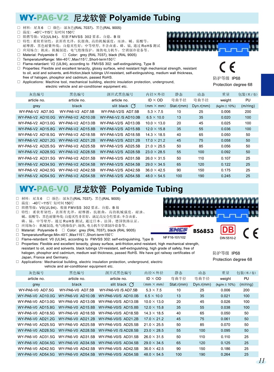 1.软管系列_3.jpg
