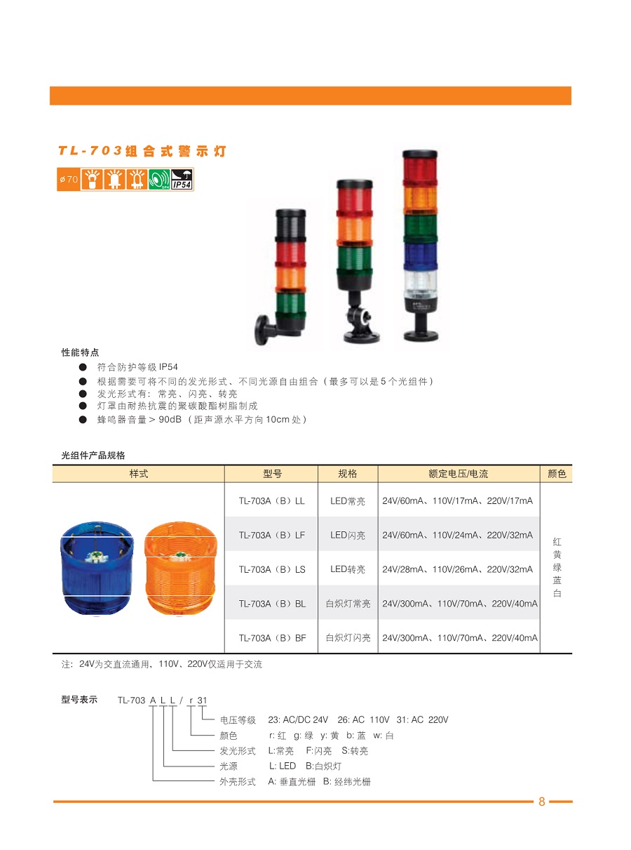 8.TL-703组合式警示灯_1.jpg