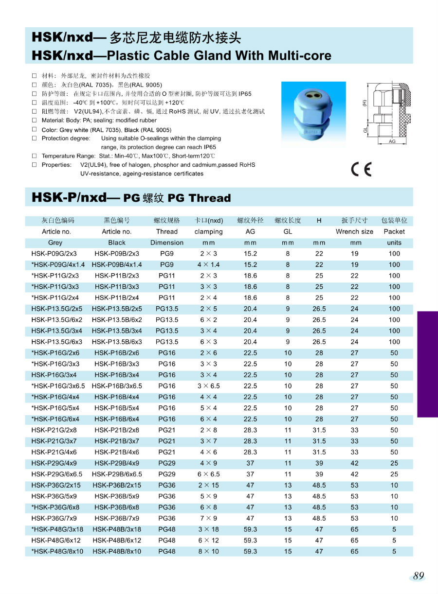 7.塑料电缆接头_5.jpg
