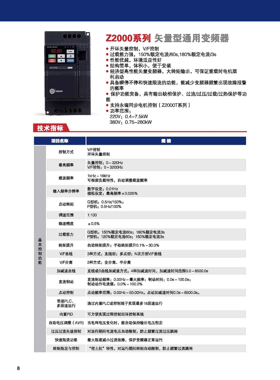 zn200经济型矢量变频器_2.jpg