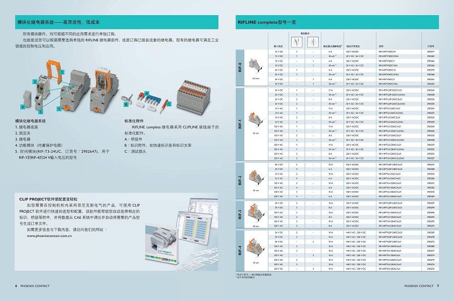 RIF继电器样本_4.jpg