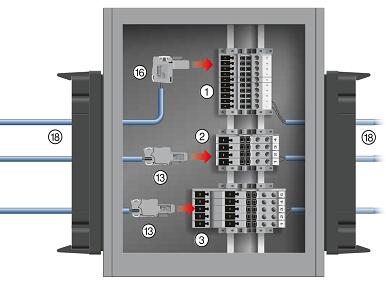COMBI拔插式连接解决方案