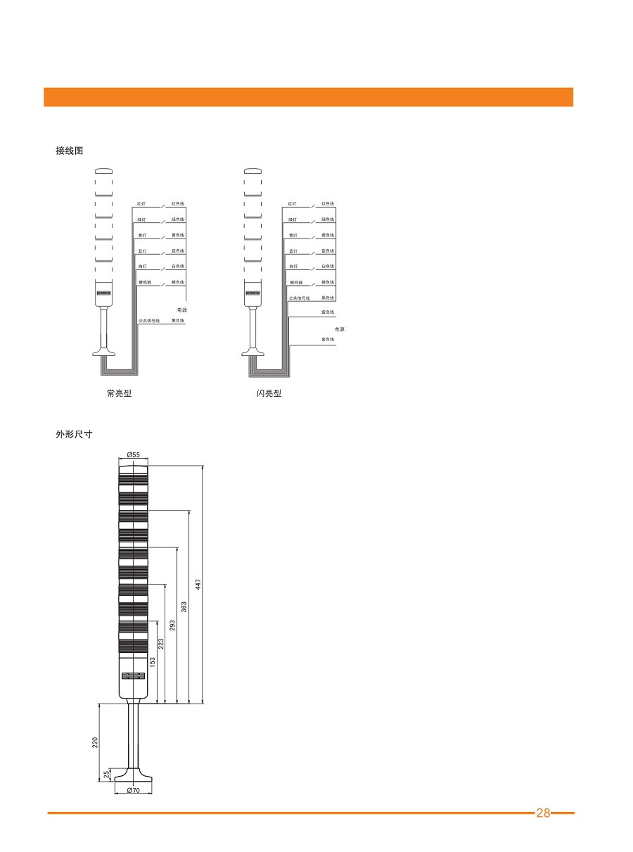 11.TL-50系列警示灯_3.jpg