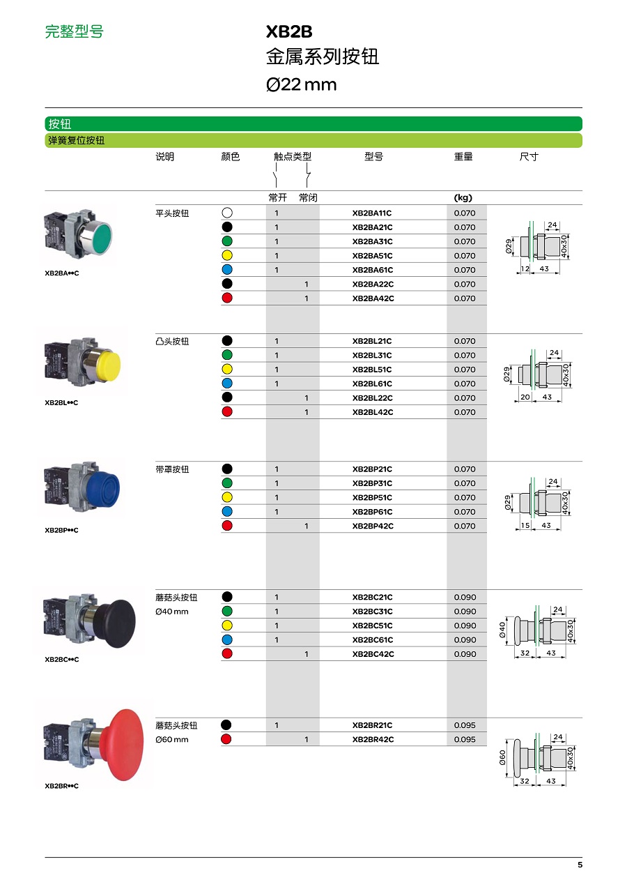 xb2系列按钮施耐德_5.jpg