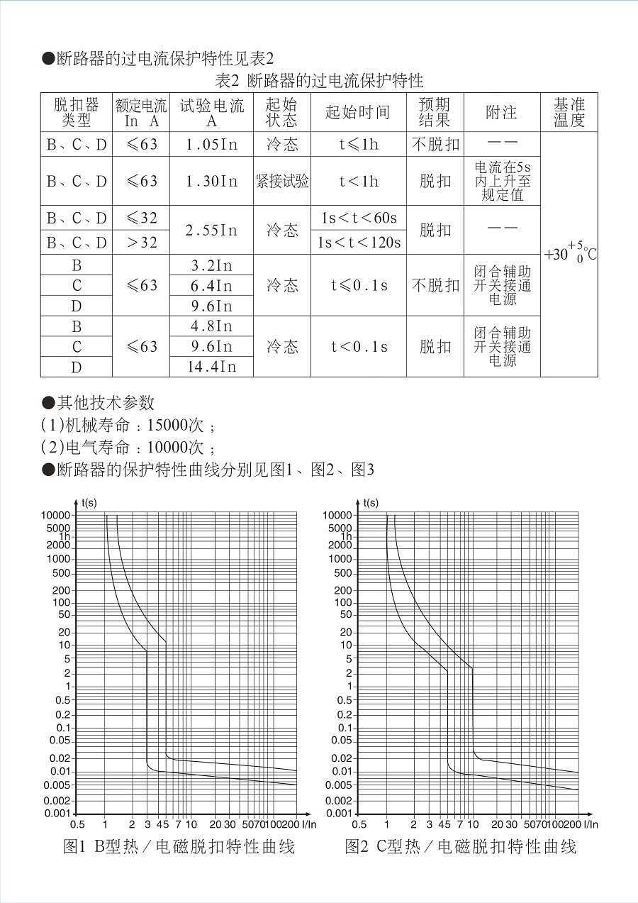 CDB6i7C小型断路器_4.jpg