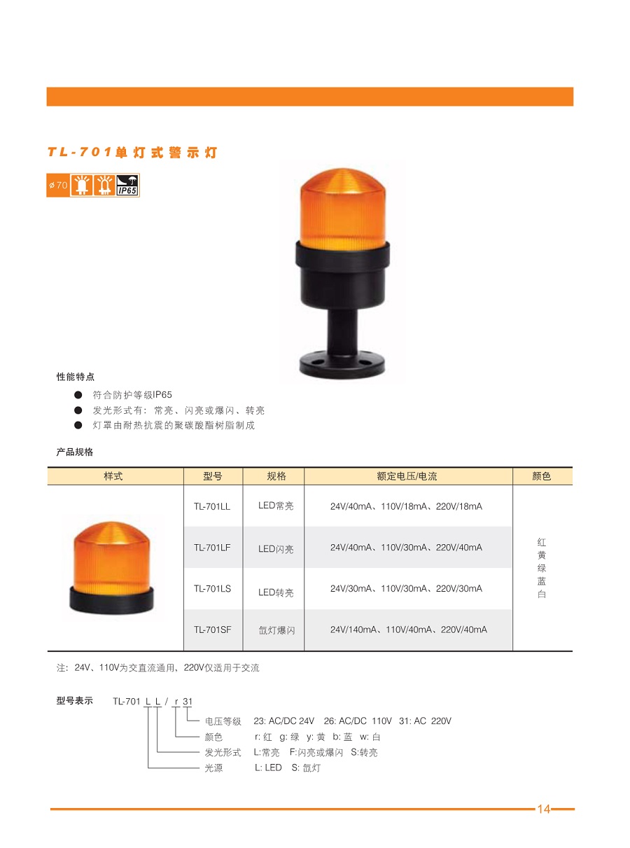 9.TL-701单灯式警示灯_1.jpg