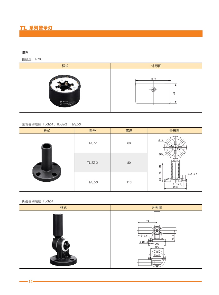 9.TL-701单灯式警示灯_2.jpg