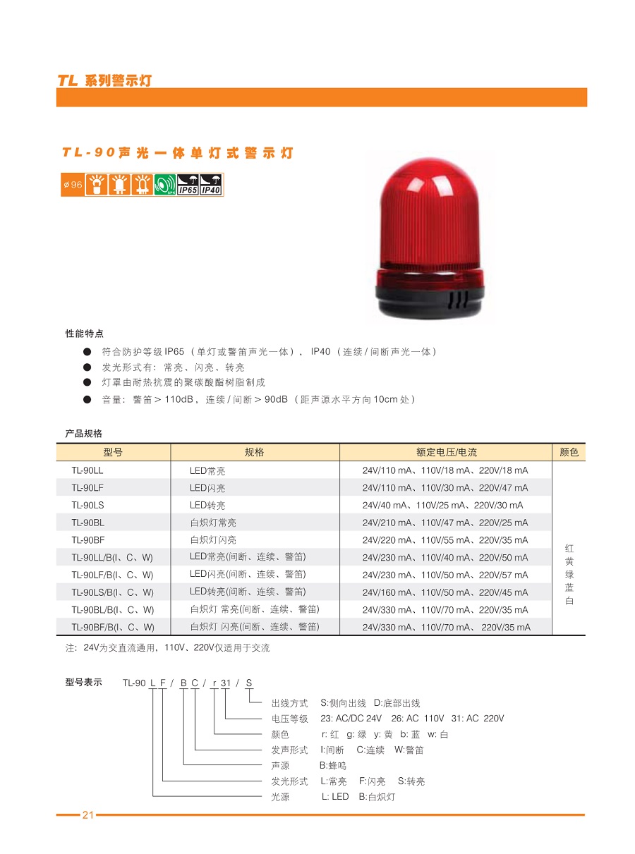 10.TL-90声光一体单灯式警示灯_1.jpg