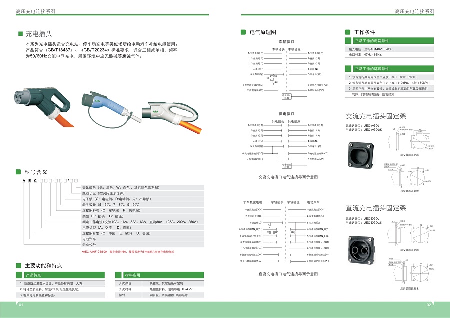 新能源汽车配套产品造型手册充电枪2018.1M_5.jpg