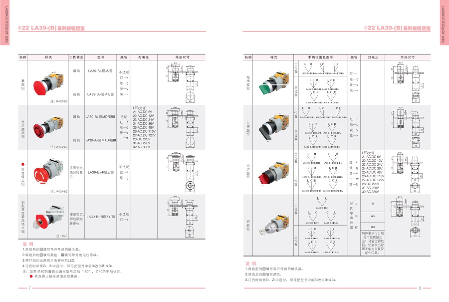 4.LA39系列按钮_4.jpg