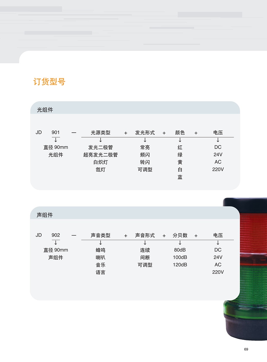 Φ90组合式警示灯